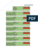 Grupos Ingeniería Sismorresistente - 3360 - 3361 (Códigos Finales)