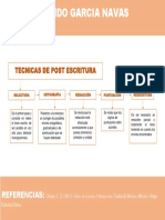 3.foro - Actividad Presaberes PDF
