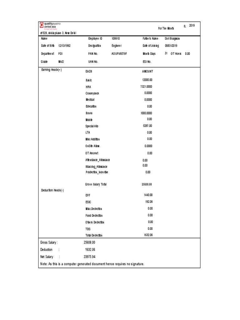 Earning Heads Eads Amount Gross Salary Deduction Net Salary