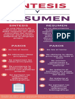 Infografía Canva