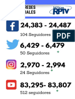 Informe Redes Sociales 07 - 04