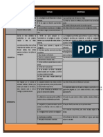 Cuadro comparativo tipos de investigacion.docx