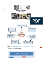 Presentation research methods 2