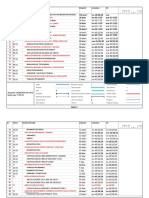 GANTT de Expediente Técnico