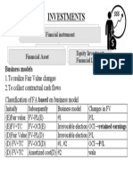 6.1 Investment-Classification