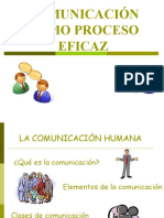 COMUNICACIÓN COMO PROCESO EFICAZ.ppt