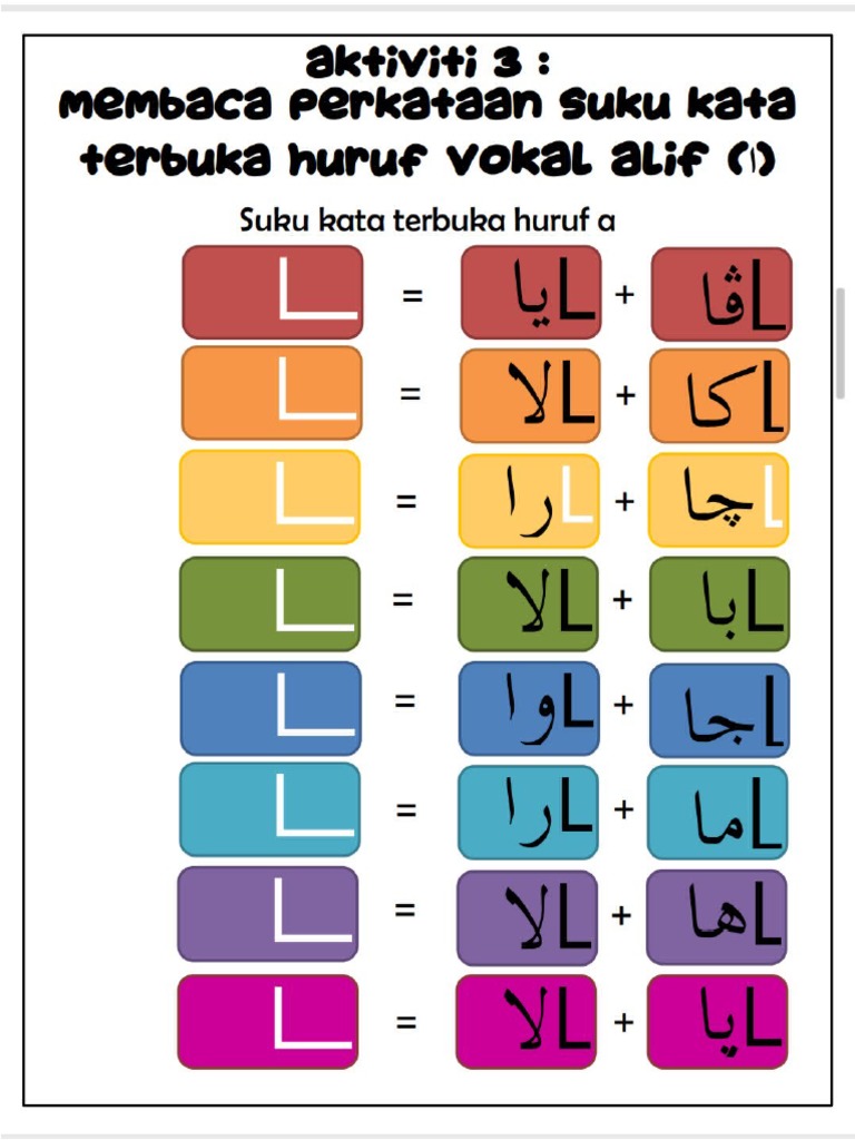 Latihan Jawi Suku Kata Terbuka Pdf