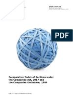 Comparative Index of Companies Act, 2017 vs. Companies Ordinance1984-deloittepk-noexp.pdf