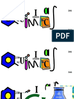 Tema de Proyectos