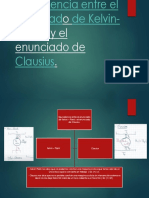 Equivalencia Entre El Enunciado de Kelvin-Planck y El Enunciado de Clausius PDF