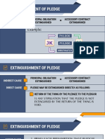 Extinguishment of Pledge: Example