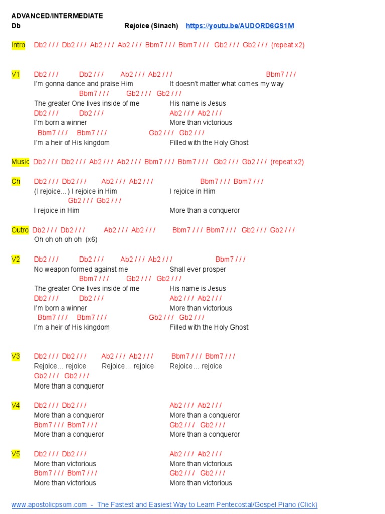 Advanced Intermediate Db Rejoice Sinach Pdf Religious Faiths