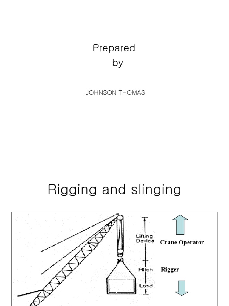 Safe Lifting and Rigging Practices | PDF | Rope | Crane (Machine)
