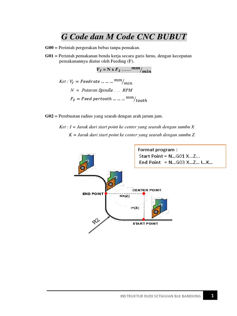 Kode G dan M pada CNC Bubut | PDF | Teknologi & Rekayasa