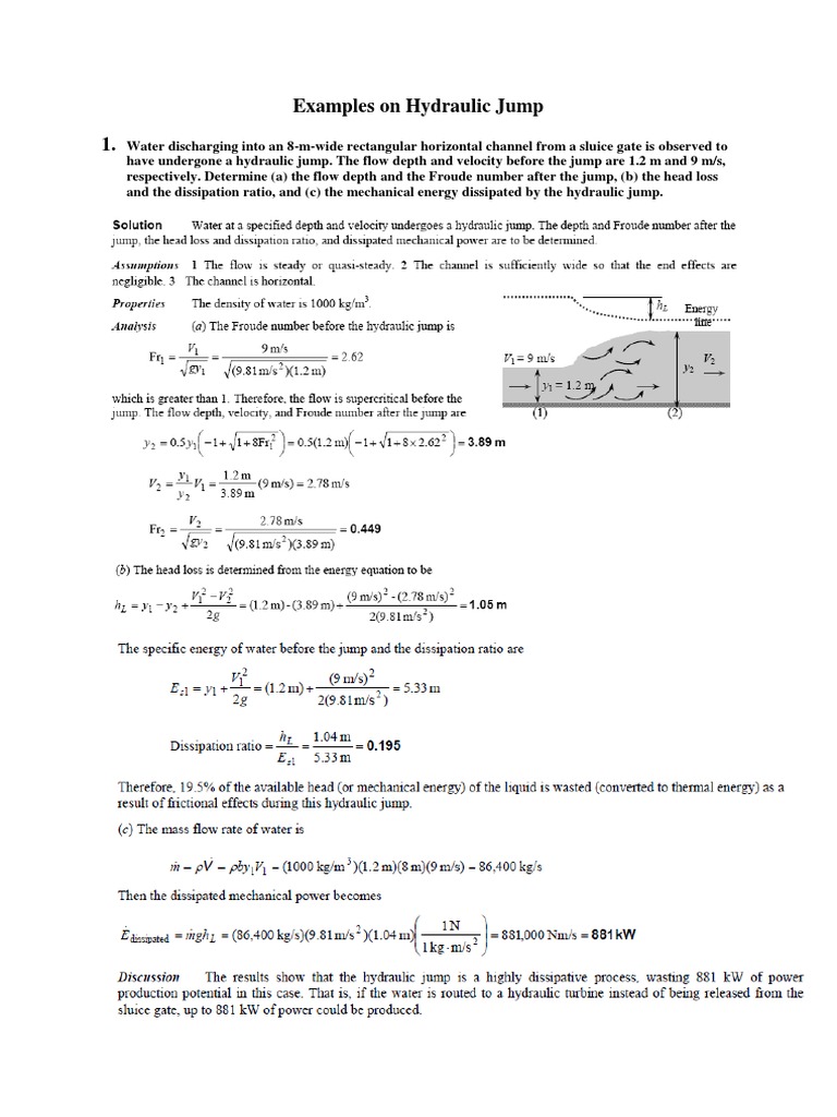 Examples on Hydraulic Jump.pdf.pdf