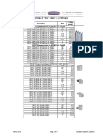 Cosmoplast CPVC Pipes & Fittings: Description Size U. Price (DHS) CPVC Pipes According To ASTM F441 - SCH80