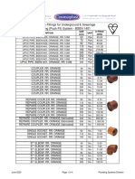 RR Underground Drainage - JUNE 2020