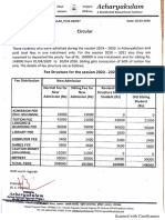 Acharyakulam DownloadDoc 720677 Mar202020033406