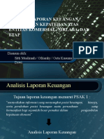 Pelaporan Korporat Pertemuan 12 Analisis Laporan Keuangan, Kinerja, Dan Kepatuhan Atas Entitas Komersial, Nirlaba, Dan Etap