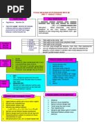 Download IBADAT PUASA by Qutratunnada Shuhaimi SN48424473 doc pdf