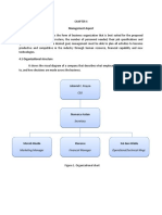 Chapter 4 Management Structure