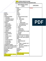 Esquema Estructura Trabajos de Grado Fceac