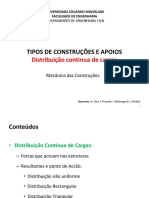 Capitulo 2 - DISTRBUICAO CONTINUA DE CARGAS_2015.pdf
