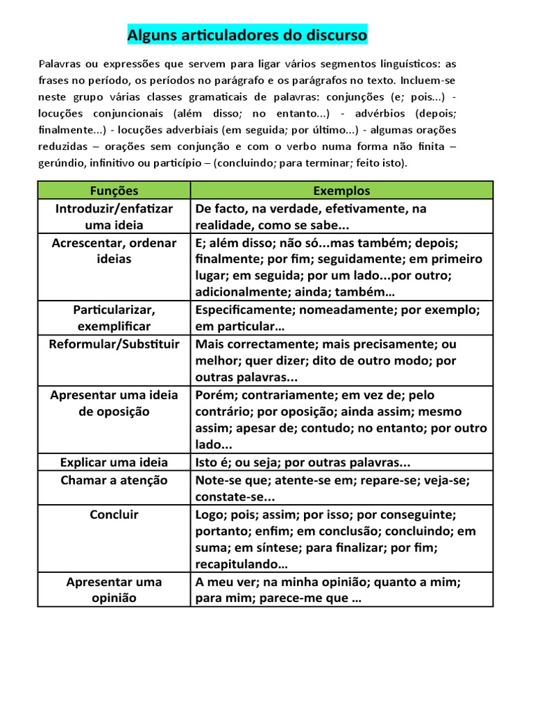 Alguns articuladores do discurso: funções e exemplos | PDF