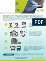 Infografia Contacto Estrecho Covid 19 PDF