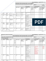 Hazard Identification Risk Assessment Risk Control (HIRARC) : K Additional Risk K PIC (Due