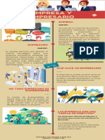 Infografia de Empresa y Empresario PDF