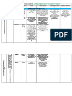 Farmacologia - Antiagregantes Plaquetarios