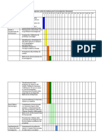 Cronograma y plan de trabajo para la investigación