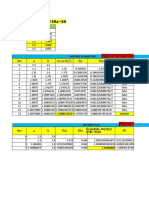 Iter A B M (A+b) /2 FM F (A) Condiciones