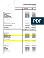 Analisis Valoracion de Activos (Metodo Flujo de Caja Descontado)