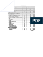 PRESUPUESTO DE PLAN COVID-19