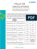 1er Fallo Modalidad Proyectos Productivos para Jovenes 2019