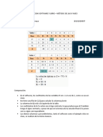 Comparaciones II Fases