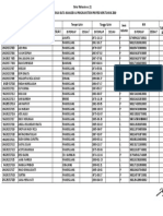 Data Forlap Mahasiswa