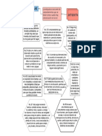 Mapa Conceptual Netiqueta