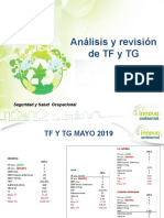 Analisis de TG y TF Mayo 2019