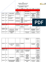 Planning of August Chemistry 11 PDF