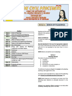 PDF Delgado Notes On Civil Procedure Rule 6 21 As Amended DD