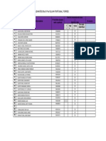 Datos Y Acceso de Los Estudiantes 5to D Prof Olivia Portugal Torres