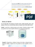 Science 7 - Subir