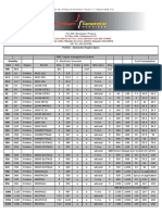 Perkins Generator Engine Specs