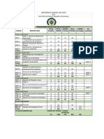 Pensum de Gestion de Proyectos 