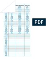 Verbs Simple Future Present Progressive Simple Past