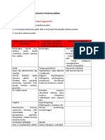 Az Élelmiszerek És Adalékanyagok Hisztamintartalma