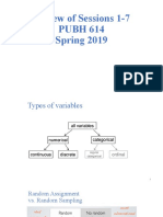 Review of Sessions 1-7 PUBH 614 Spring 2019